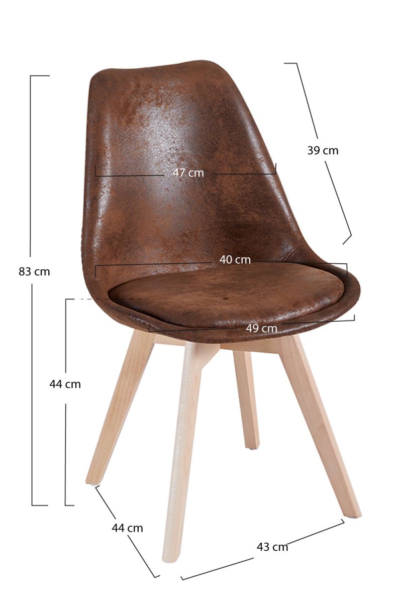Silla Synk Vintage: Nuestra Silla de Diseño referente
