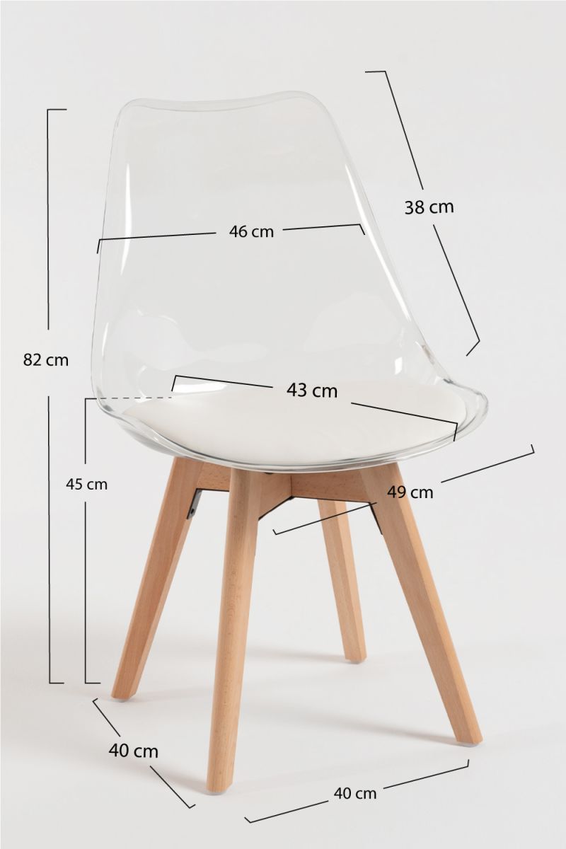 Dale Estilo a Tu Comedor: Pack 2 Sillas Synk Transparentes